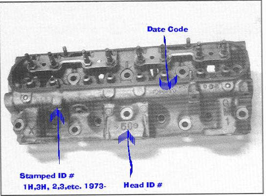 pontiac head